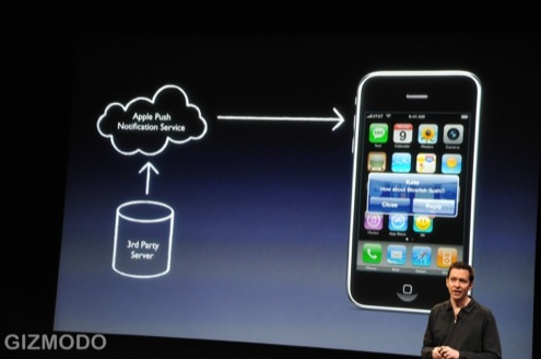 push-notification-apple