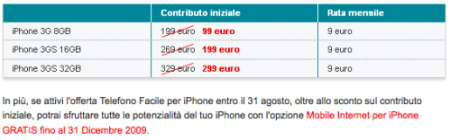 telefono-facile telefono-facile