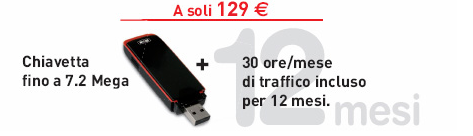 chiavetta-tim-internet-incluso chiavetta-tim-internet-incluso