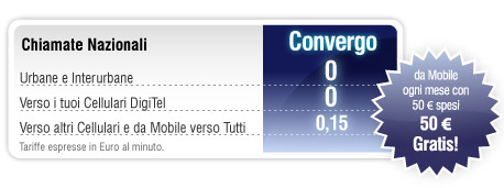 Convergo-Digitel-Italia Convergo-Digitel-Italia