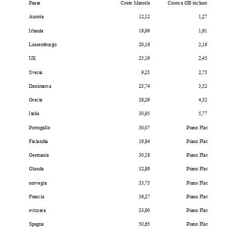 costo-unitario-basket-uso-intensivo costo-unitario-basket-uso-intensivo