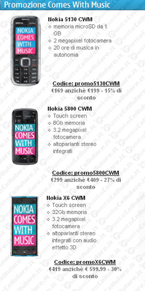 Nokia-Comes-With-Music Nokia-Comes-With-Music