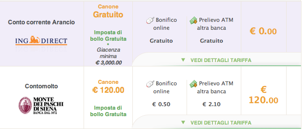 Conto corrente senza bollo? possibile, ecco le offerte » sostariffe.it Conti correnti senza imposta di bollo