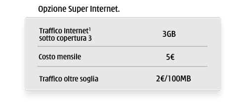 superinternet-iPad-3 superinternet-iPad-3