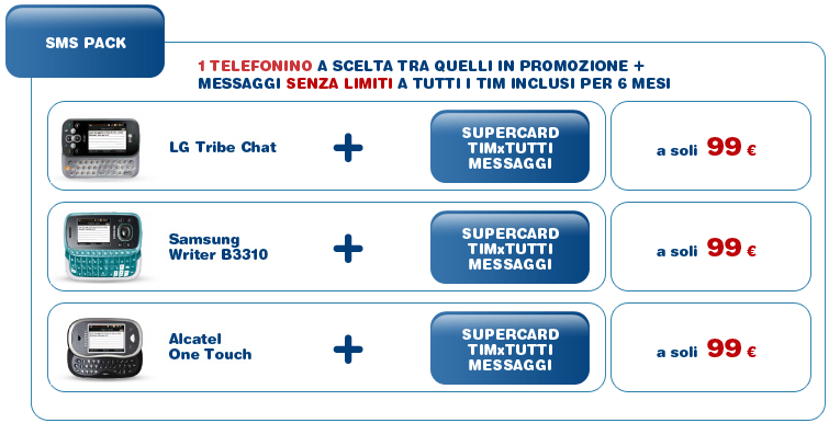 tim sms pack tim sms pack