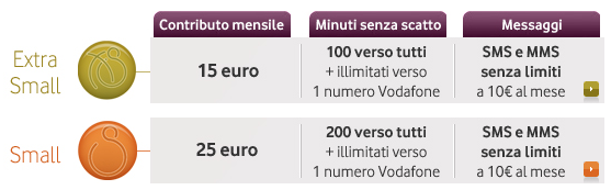 piu facile small e extra small piu facile small e extra small