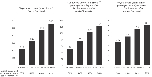 skypes1