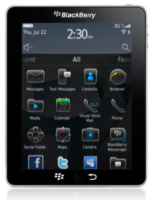 BlackBerry-BlackPad BlackBerry-BlackPad