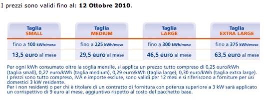 enel tutto compreso tariffe 12 ottobre enel tutto compreso tariffe 12 ottobre