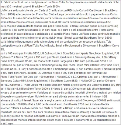 disdetta-vodafone