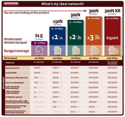 Adsl2