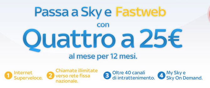 Sky+Fastweb