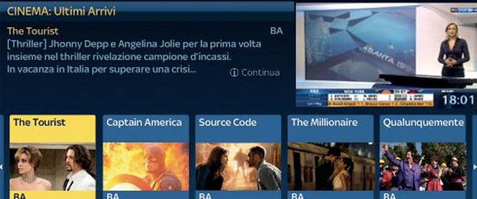 Sky-on-Demand