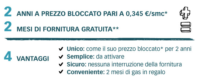 Acea-Unica