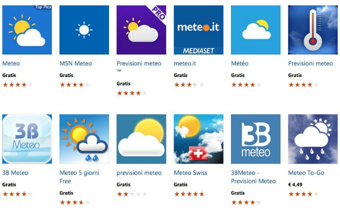 SCARICARE APP METEO AERONAUTICA