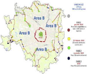 area b milano
