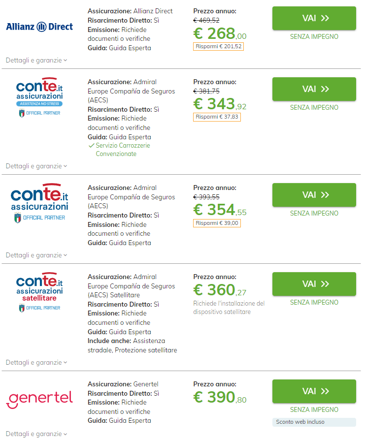 Le 3 assicurazioni auto più economiche a Marzo 2022