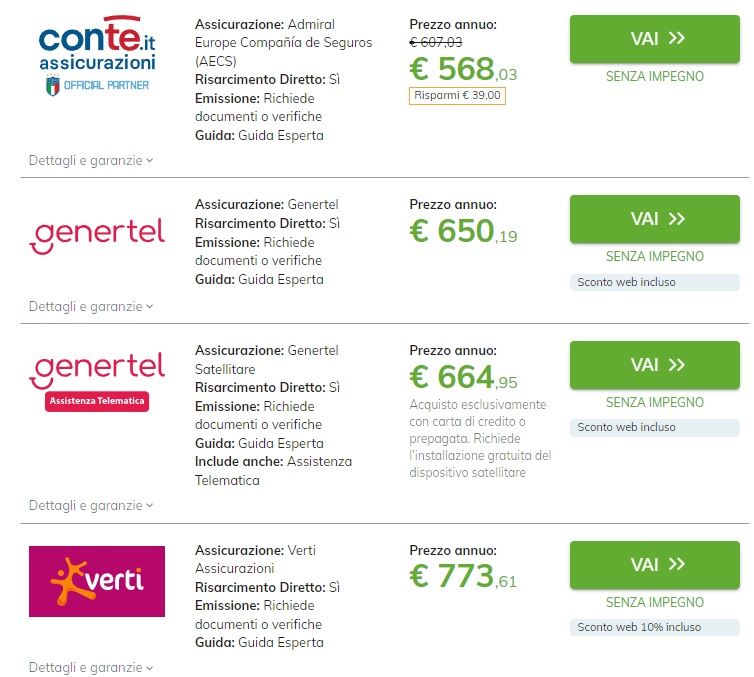 migliori assicurazioni auto garanzie accessorie